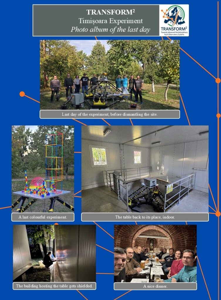 The hashtag#TRANSFORM² experiment in Timișoara has come to an end