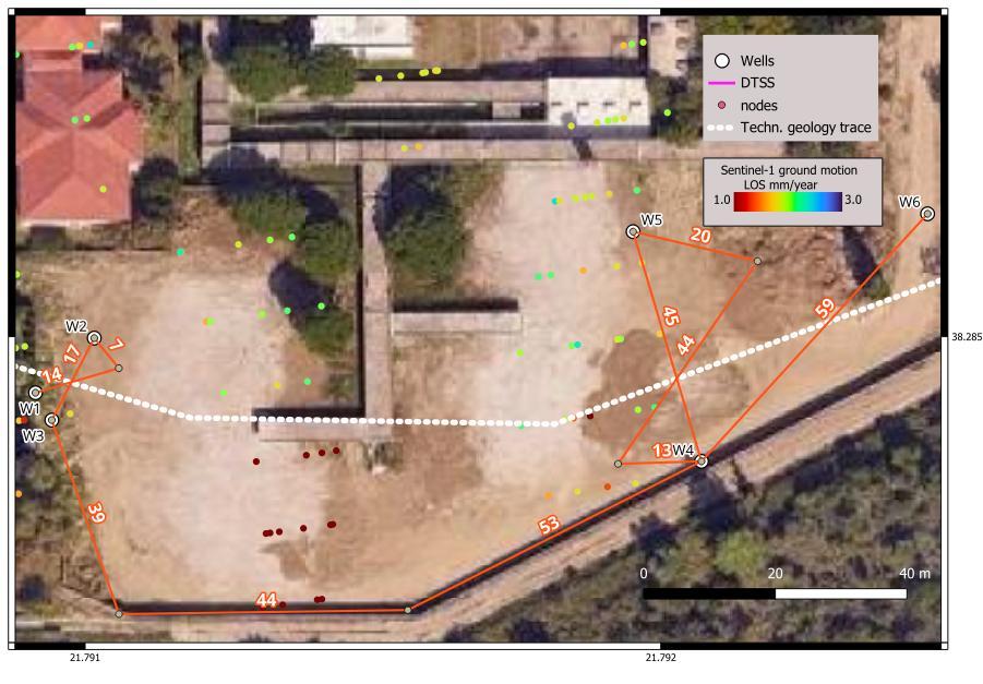 Figure 2:The Single mode fibers network that are being deployed inside the UPAT campus. 