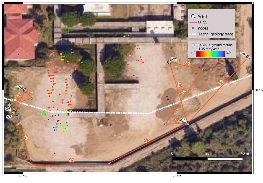 Figure 3: The Single mode fibers network that are being deployed inside the UPAT campus